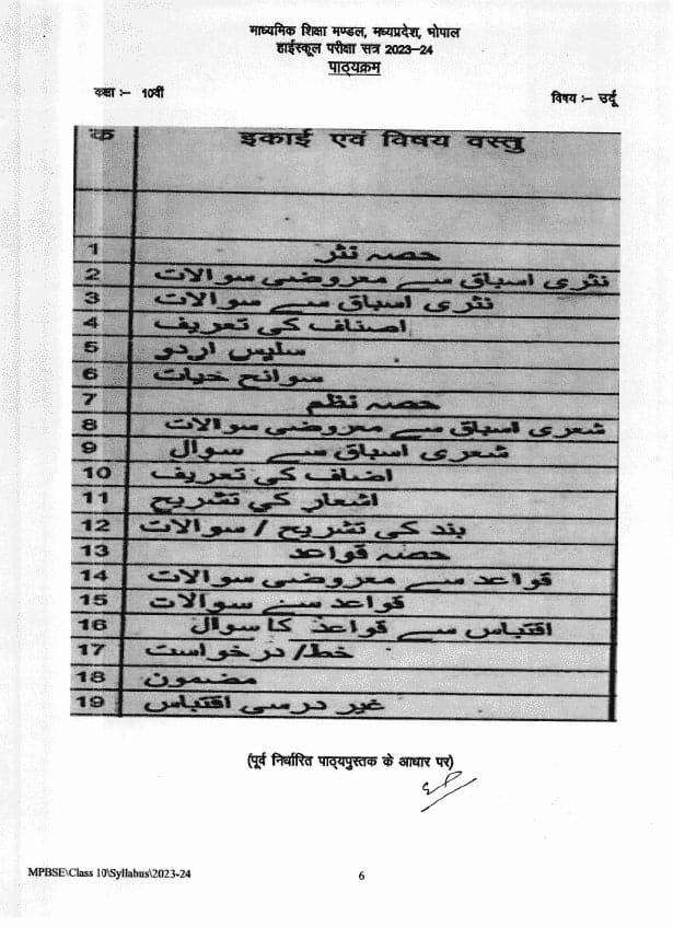 mp-board-9th-urdu-syllabus-2023-24-download-mpbse-class-9-urdu-marking
